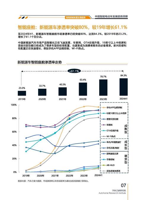 广州66起亚对未来市场的预测，名爵汽车品牌文化的传播